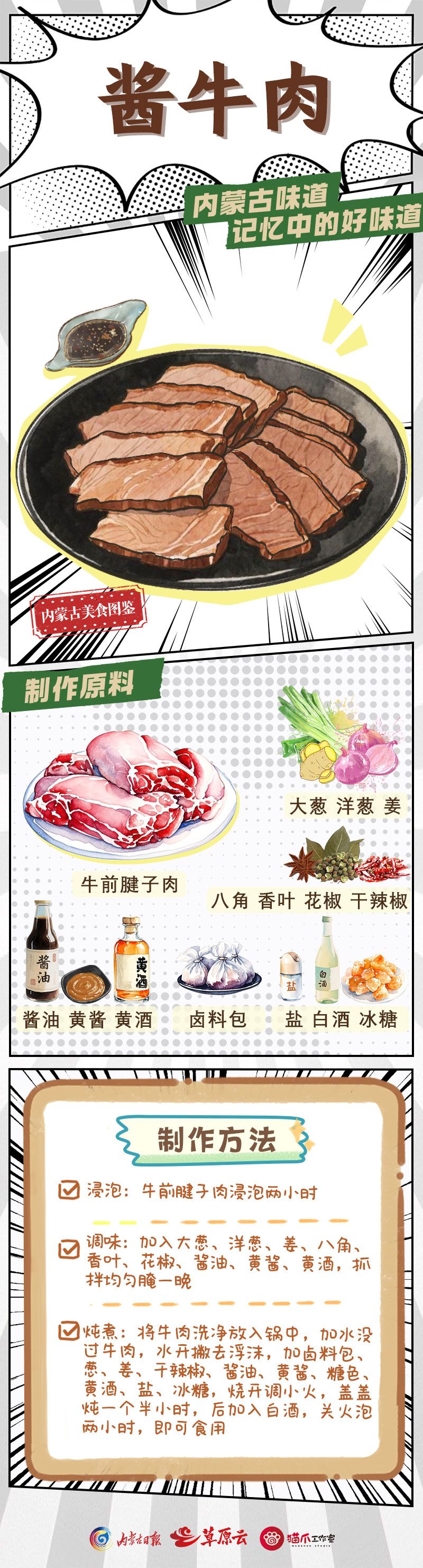 酱牛肉：酱香浓郁的经典卤味